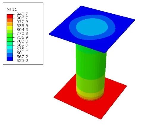 如何找回忘记的abaqus许可证邮箱？